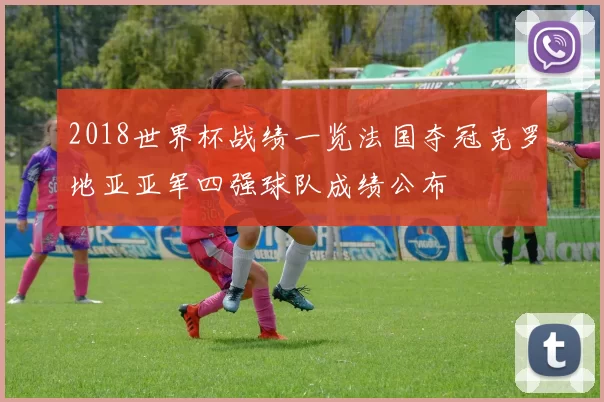 2018世界杯战绩一览法国夺冠克罗地亚亚军四强球队成绩公布